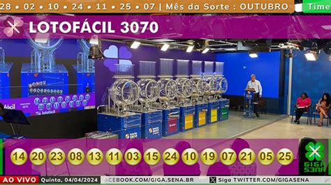 Resultados da Lotofácil 3070, 04/04/2024, 6 Milhões .